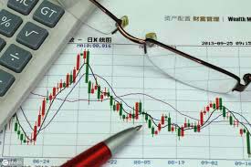 刘铭诚：5.7期货黄金原油走势背道而驰，最新行情分析操作建议