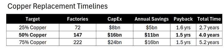 白银为何突然跳水？对冲基金老将提前警示五大短期风险 - 图片4