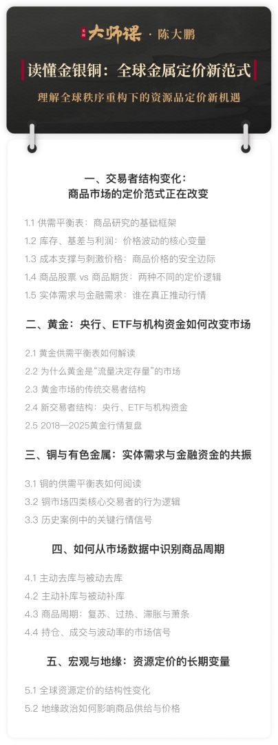 机构越悲观	，黄金越该买？这个信号过去十几年反复成立【培风客大师课2.2】 - 图片2