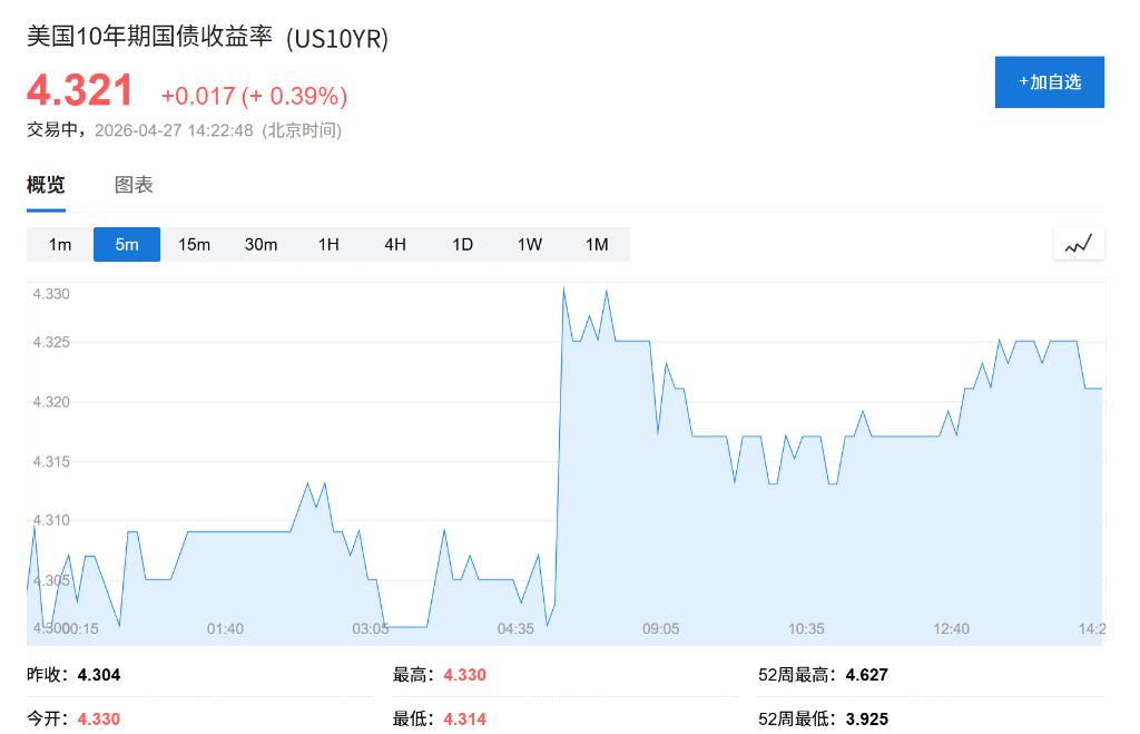 伊朗提出重开海峡方案提振亚太股市	，日韩冲高，台积电大涨6%，镍价升至近两年高位 - 图片2