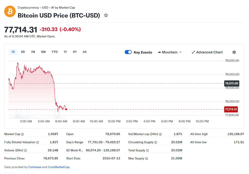 伊朗提出重开海峡方案提振亚太股市，日韩冲高，台积电大涨6%	，镍价升至近两年高位 - 图片4