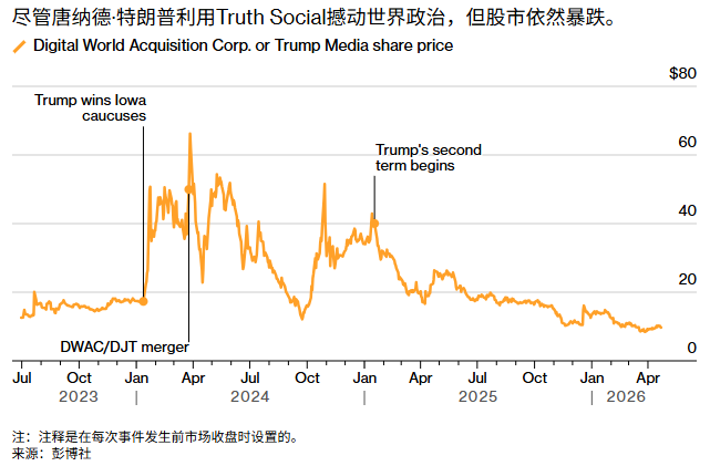 年化回报超25%！GRID基金成电网基建投资最大赢家，重仓伊顿(ETN.US)、ABB等龙头 - 图片3