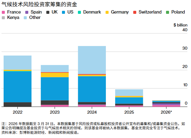 年化回报超25%！GRID基金成电网基建投资最大赢家，重仓伊顿(ETN.US)	、ABB等龙头 - 图片8