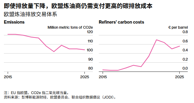 年化回报超25%！GRID基金成电网基建投资最大赢家，重仓伊顿(ETN.US)、ABB等龙头 - 图片11