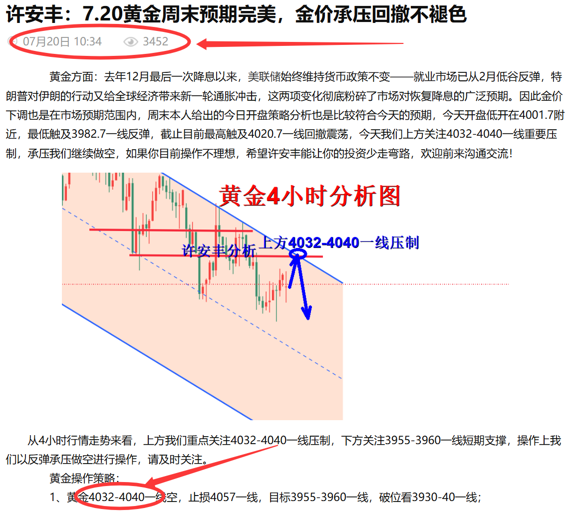 许安丰：7.20黄金晚间操作策略，4032-40承压完美做空