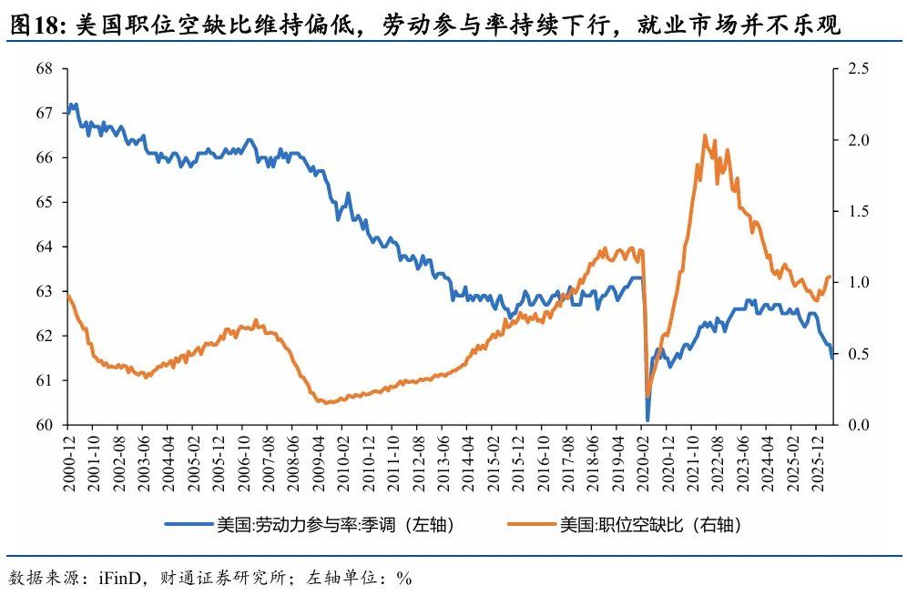 黄金为何再次与其他资产脱钩 - 图片14